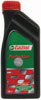 Castrol Protection